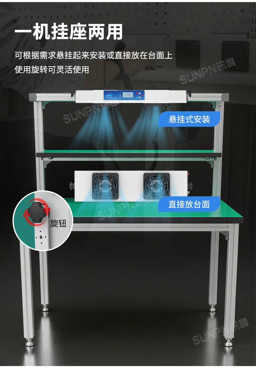 深圳讯鹏科技离子风机-功能说明