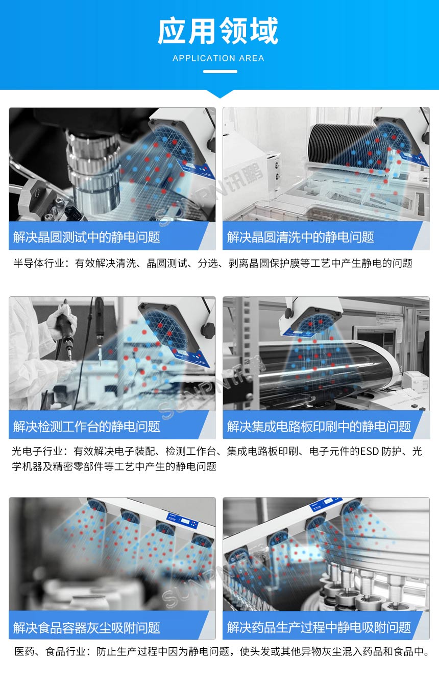 深圳讯鹏科技离子风机-应用领域