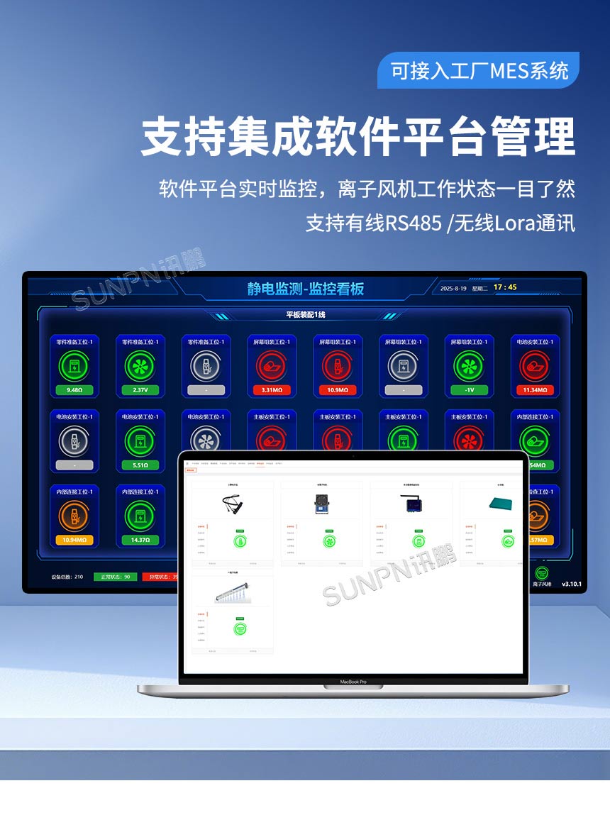 离子风机支持集成软件平台管理