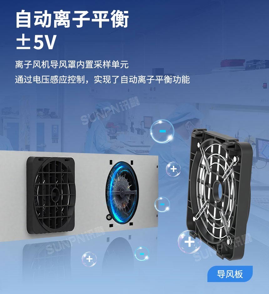 离子风机功能