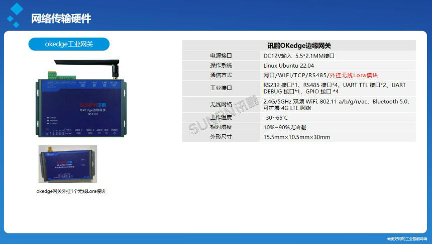 安灯呼叫系统-产品说明 安灯呼叫系统-产品说明