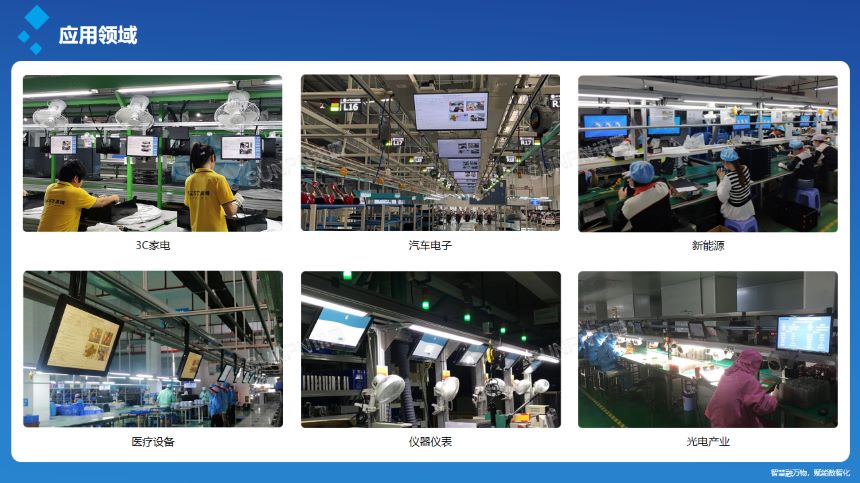 讯鹏科技ESOP系统-应用领域