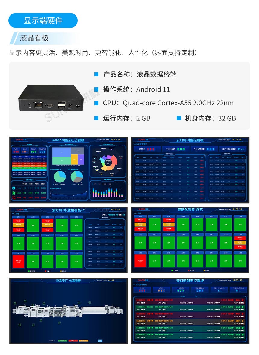安灯系统-液晶看板 安灯系统-液晶看板