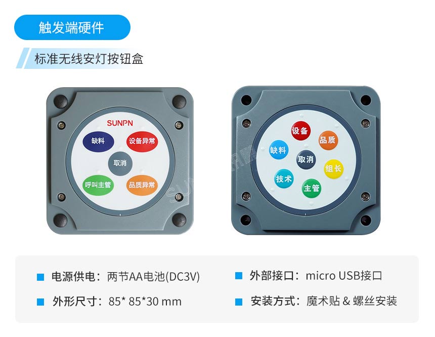 安灯系统-按钮盒 安灯系统-按钮盒
