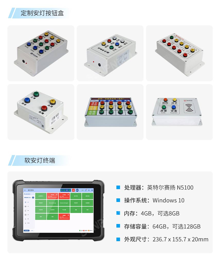 安灯系统-触发端硬件 安灯系统-触发端硬件