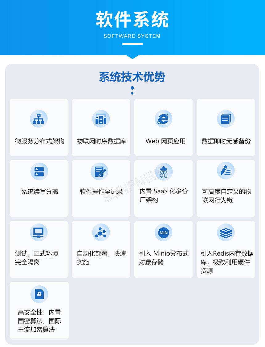 安灯系统-技术优势 安灯系统-技术优势
