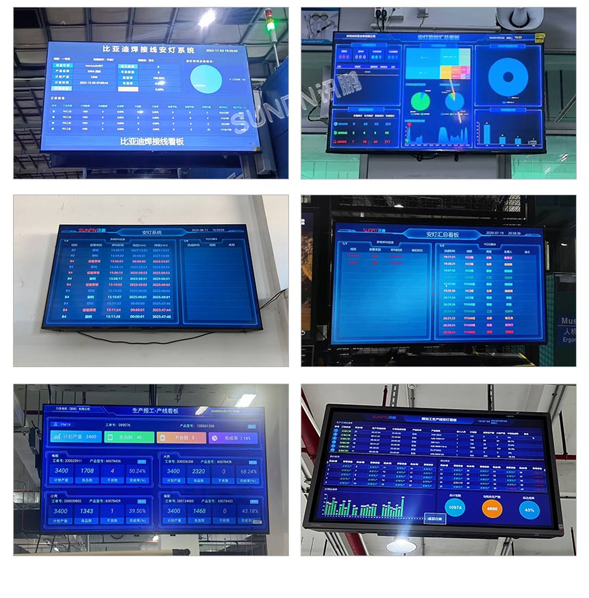 安灯系统应用案例 安灯系统应用案例