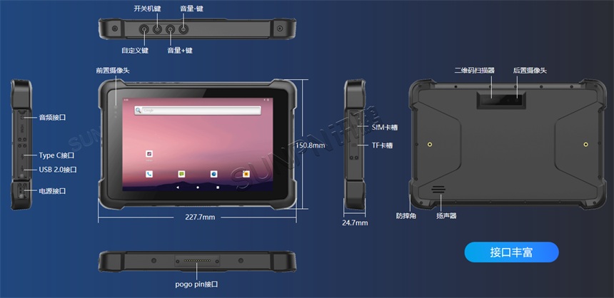 三防平板接口介绍