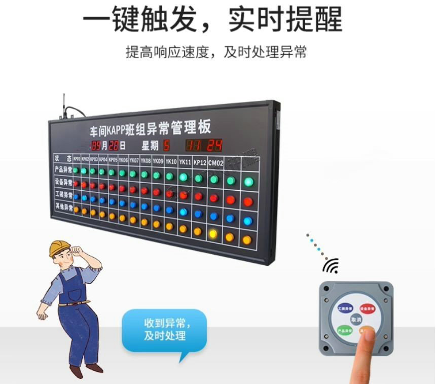 深圳讯鹏科技安灯系统-硬件操作展示