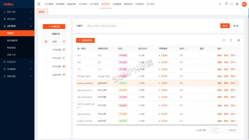 深圳讯鹏科技安灯系统-后台记录展示