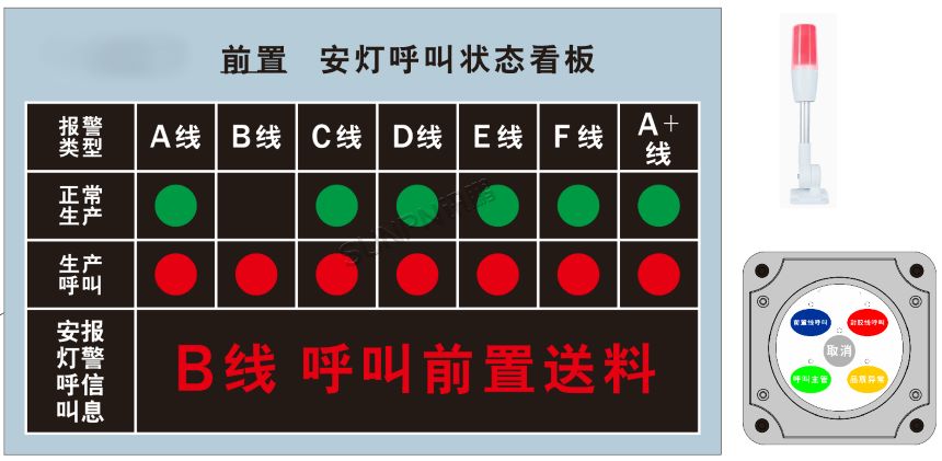 深圳讯鹏科技安灯系统-硬件展示