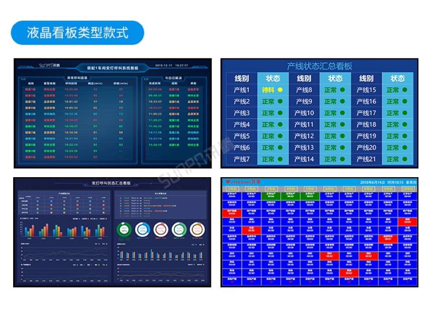 深圳讯鹏解安灯系统：案例展示