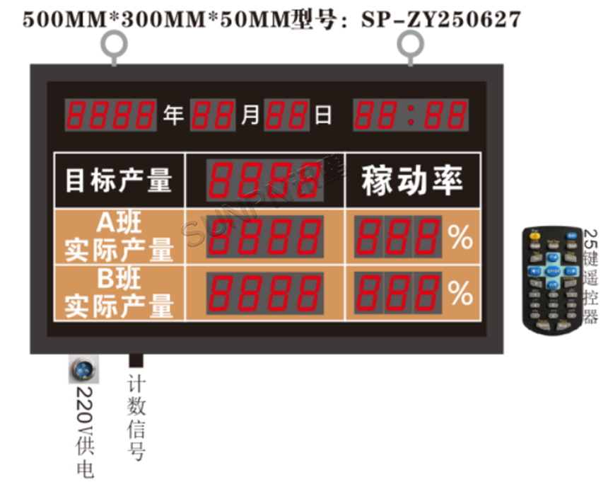 电子看板效果图展示 电子看板效果图展示