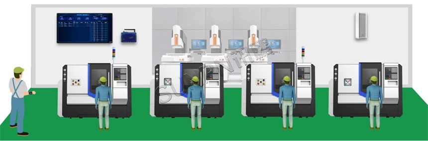 工厂安灯系统示意图