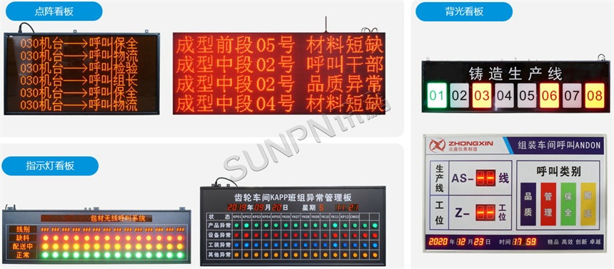 安灯系统电子看板 安灯系统电子看板