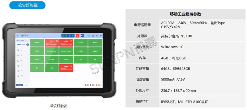安灯触发端硬件-工业平板