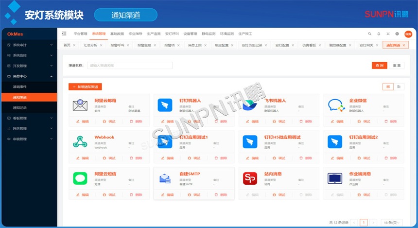 安灯系统-信息通知渠道