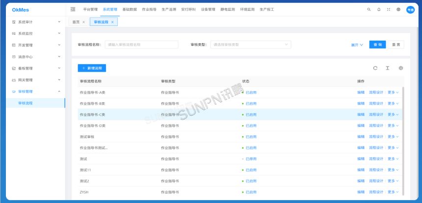 深圳讯鹏科技ESOP系统-软件后台展示