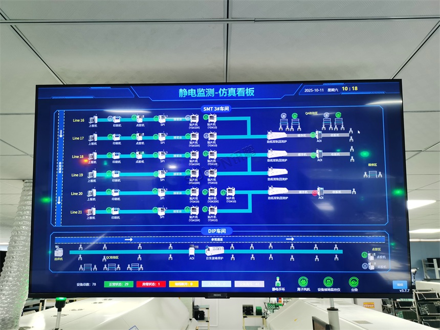 防静电监控看板 防静电监控看板