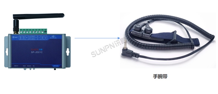 人员静电监控仪 人员静电监控仪