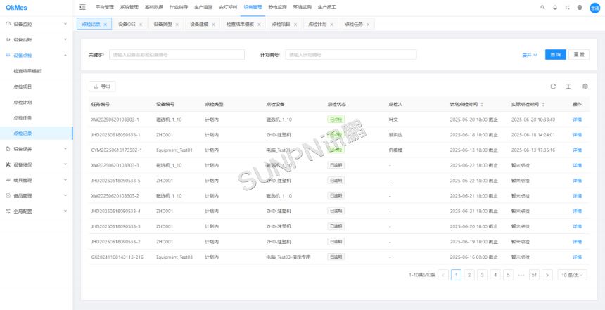 深圳讯鹏科技设备管理系统-软件后台展示 深圳讯鹏科技设备管理系统-软件后台展示