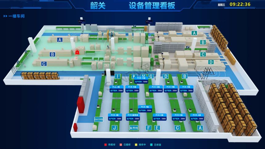 深圳讯鹏科技设备管理系统-设备管理看板展示 深圳讯鹏科技设备管理系统-设备管理看板展示