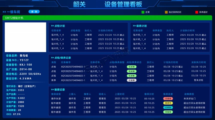 深圳讯鹏科技设备管理系统-设备管理看板 深圳讯鹏科技设备管理系统-设备管理看板