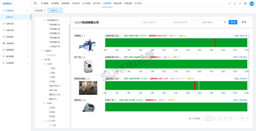 深圳讯鹏科技设备管理系统-软件后台展示 深圳讯鹏科技设备管理系统-软件后台展示