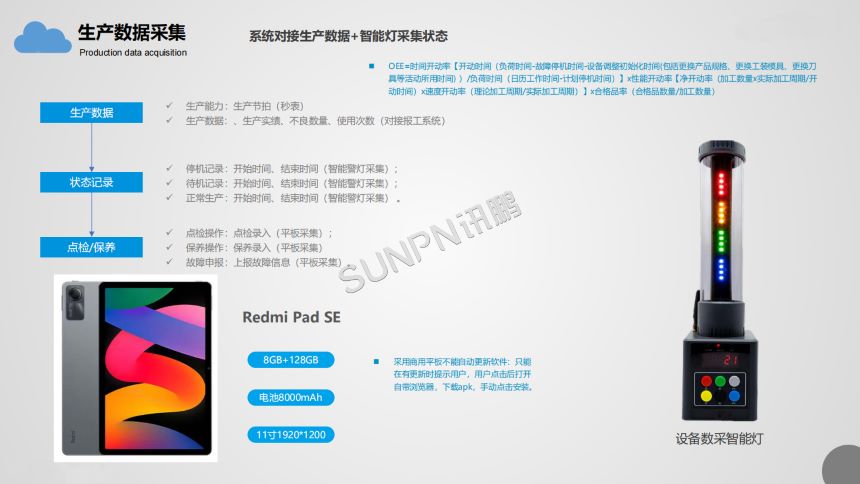 深圳讯鹏科技设备管理系统-产品功能介绍 深圳讯鹏科技设备管理系统-产品功能介绍