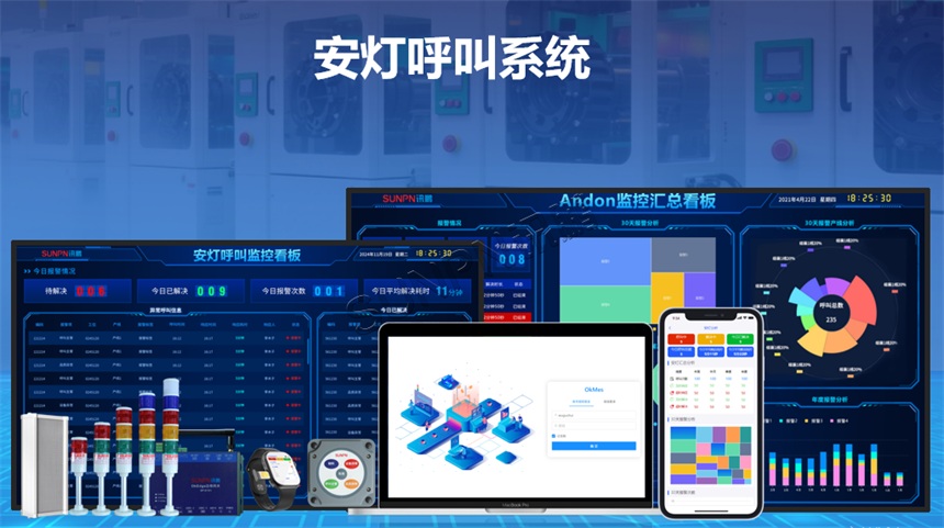 安灯呼叫系统 安灯呼叫系统