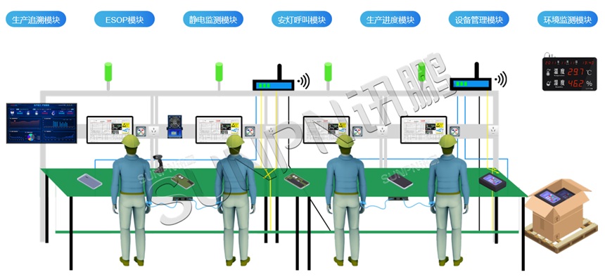 OKMES系统拓扑图 OKMES系统拓扑图