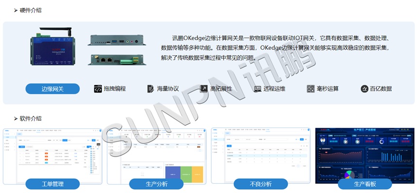 生产进度相关软硬件介绍 生产进度相关软硬件介绍