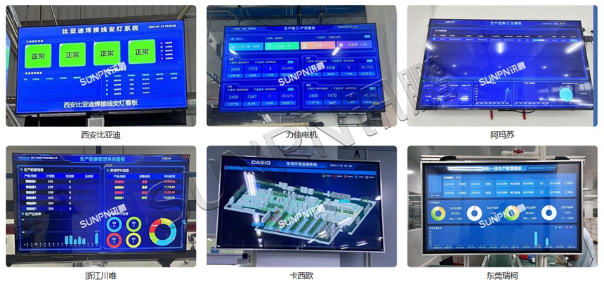 OKMES系统应用案例 OKMES系统应用案例
