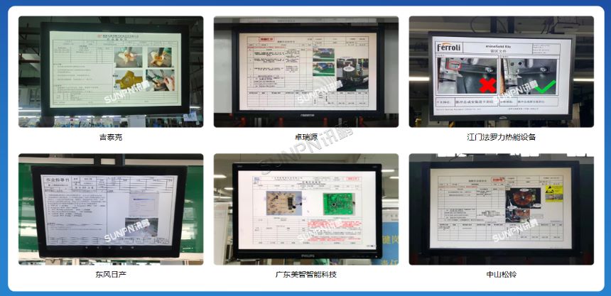 深圳讯鹏科技安灯+ESOP系统：案例图