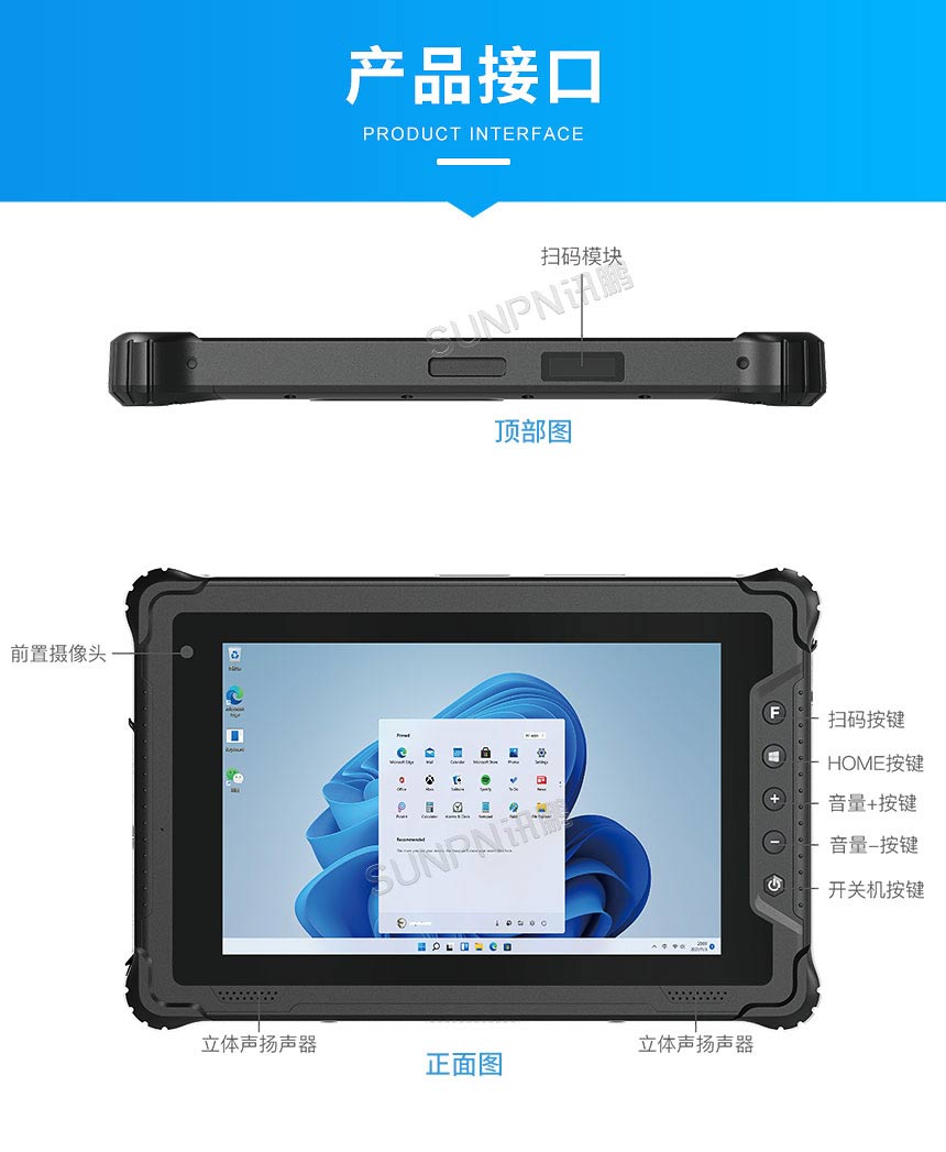 工业三防平板接口说明 工业三防平板接口说明