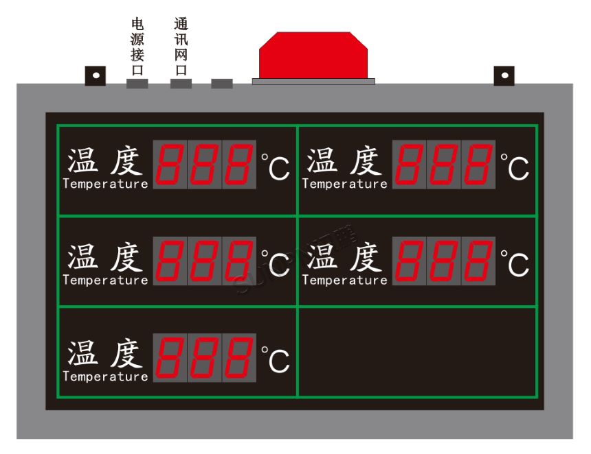 深圳讯鹏科技环境监控系统-LED看板图