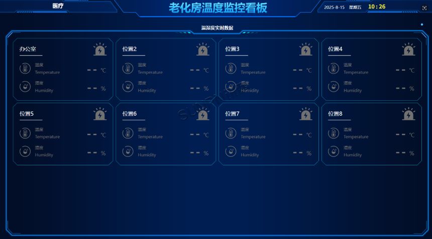 深圳讯鹏科技环境监控系统-电子看板界面