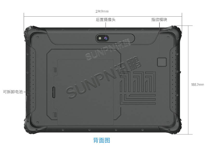 三防平板尺寸说明