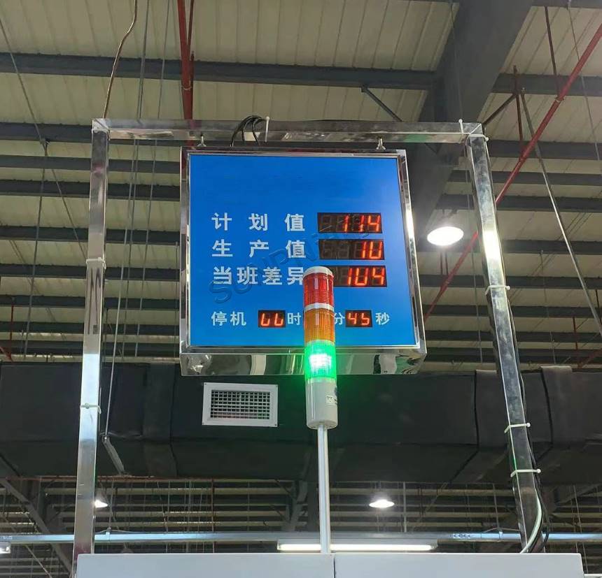 讯鹏科技安灯系统-现场案例图