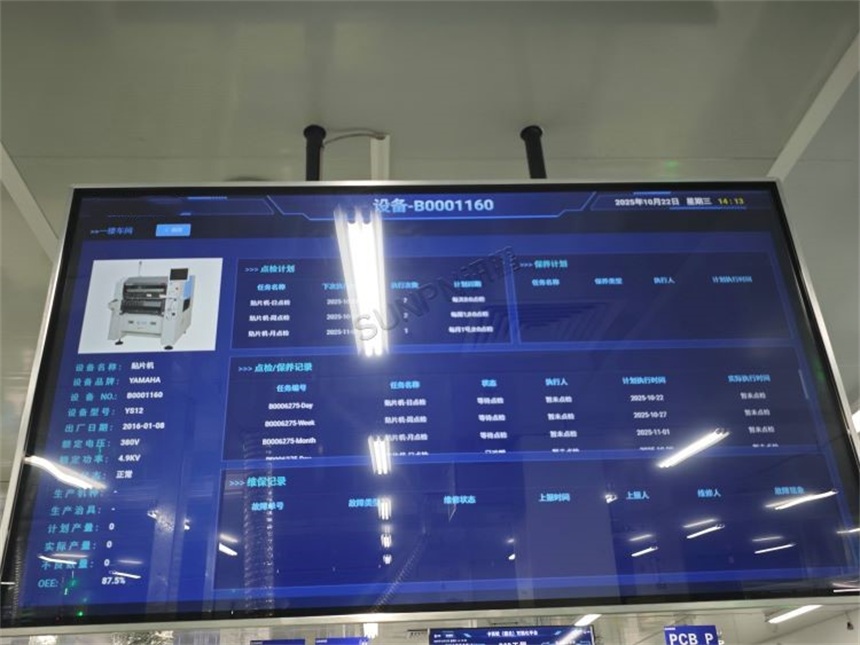 设备监控看板案例