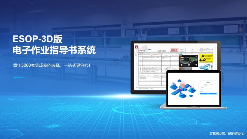 深圳讯鹏科技ESOP系统