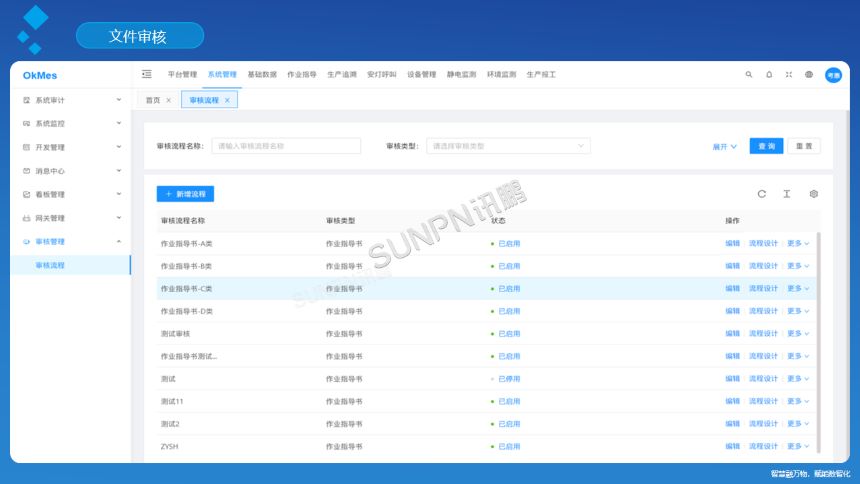 深圳讯鹏科技ESOP系统-软件功能介绍