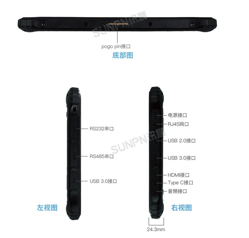 三防平板接口说明