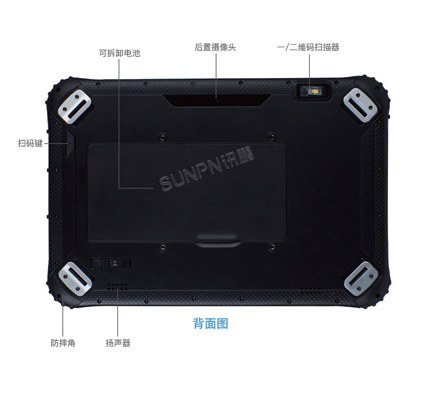 三防平板接口说明