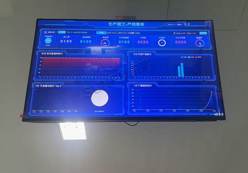 生产报工电子看板