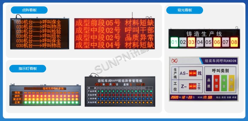 深圳讯鹏科技安灯看板-案例图