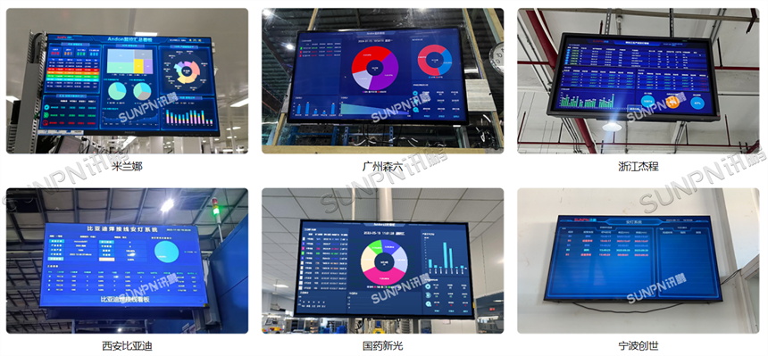 安灯系统行业应用案例