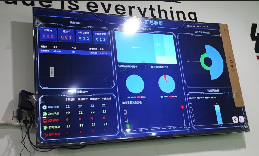 深圳讯鹏科技安灯系统-案例图
