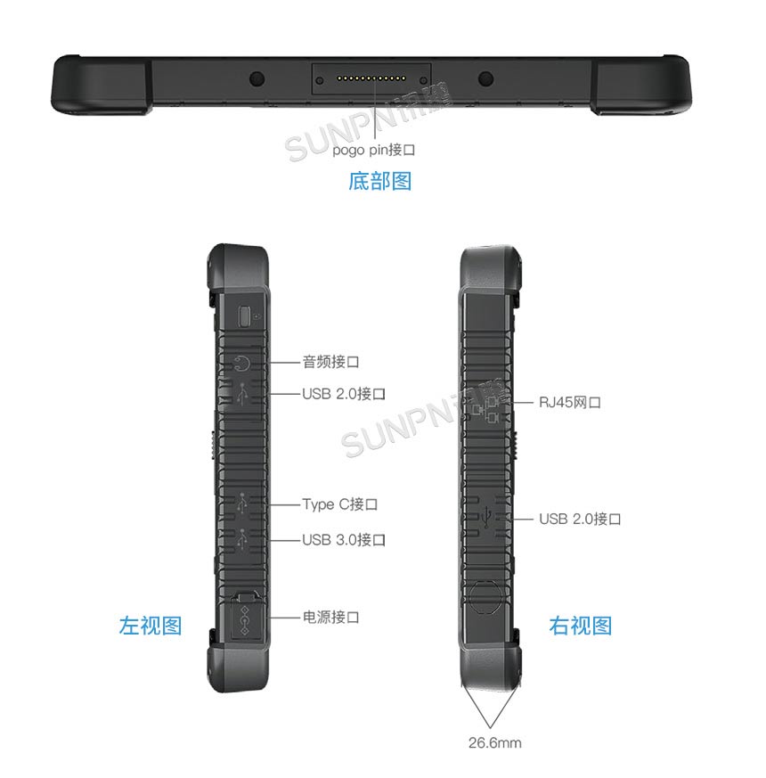 三防平板接口说明