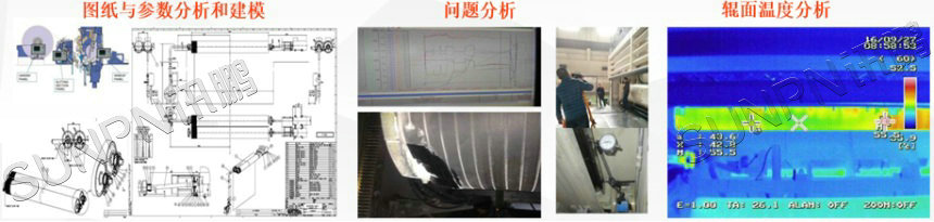 造纸厂-复卷机提速优化案例